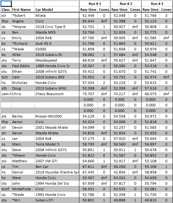 Kelowna Aug7 Full.png