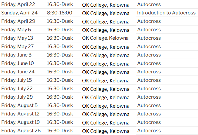 2022 Race Schedule Kelowna.png